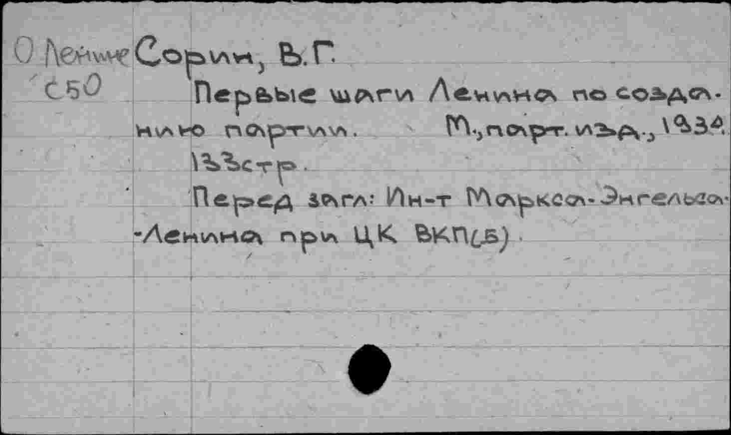 ﻿О Г\е’н'»м?С.ор'л«> Ь.Г-
Пе \цр\г\л Ленхлн^ по соьдсл-НхАИО ПОХрПХАХА . ГЛ^ГХСХрТ. ХАЭ»р\ э
Перед 5рхга: Ин-т ГЛ «люксах-Эн гельаот “Лвшлмох гхрхл ЦК ЬКП(.ь)